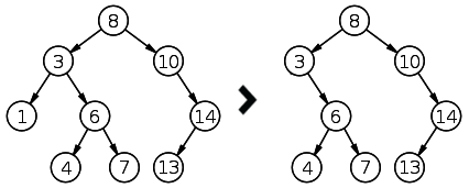../../_images/bintree-del1.png