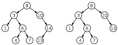 ../../_images/bintree-del2.png